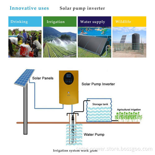 High Efficiency Pump Controler with MPPT LCD
